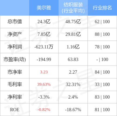 特种劳动防护用品销售 安全第一，从善如流