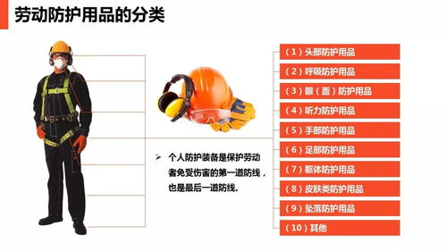 现场劳动防护用品的使用与管理及特种劳动防护用品销售